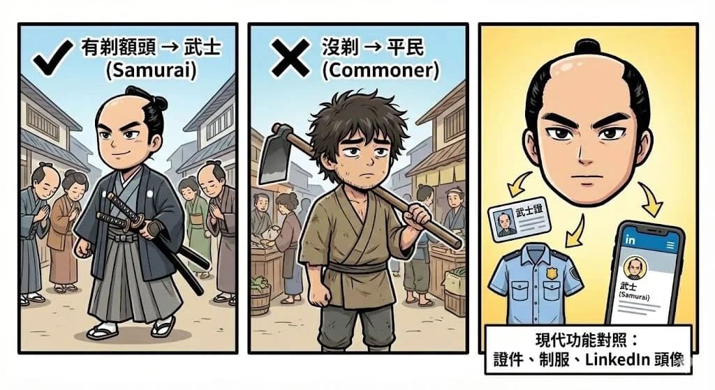 月代是古代日本武士的身分象徵